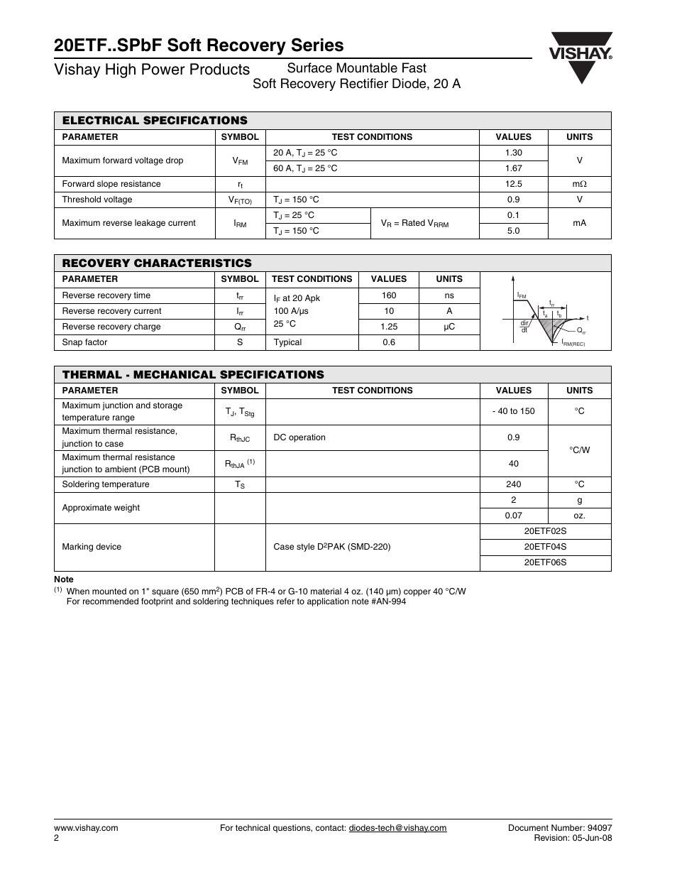 20etf..spbf soft recovery series, Vishay high power products, Electrical specifications | Recovery characteristics, Thermal - mechanical specifications | Vishay 20ETF..SPbF Soft Recovery Series User Manual | Page 2 / 7