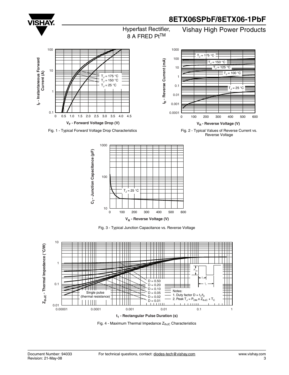 Vishay high power products, Hyperfast rectifier, 8 a fred pt | Vishay 8ETX06-1PbF User Manual | Page 3 / 7