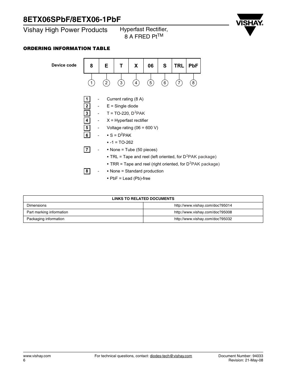 Vishay high power products, Hyperfast rectifier, 8 a fred pt | Vishay 8ETX06-1PbF User Manual | Page 6 / 7