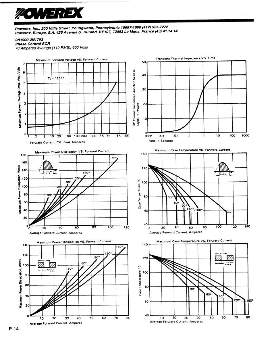 C&H Technology 2N1909-2N1792 User Manual | Page 5 / 5