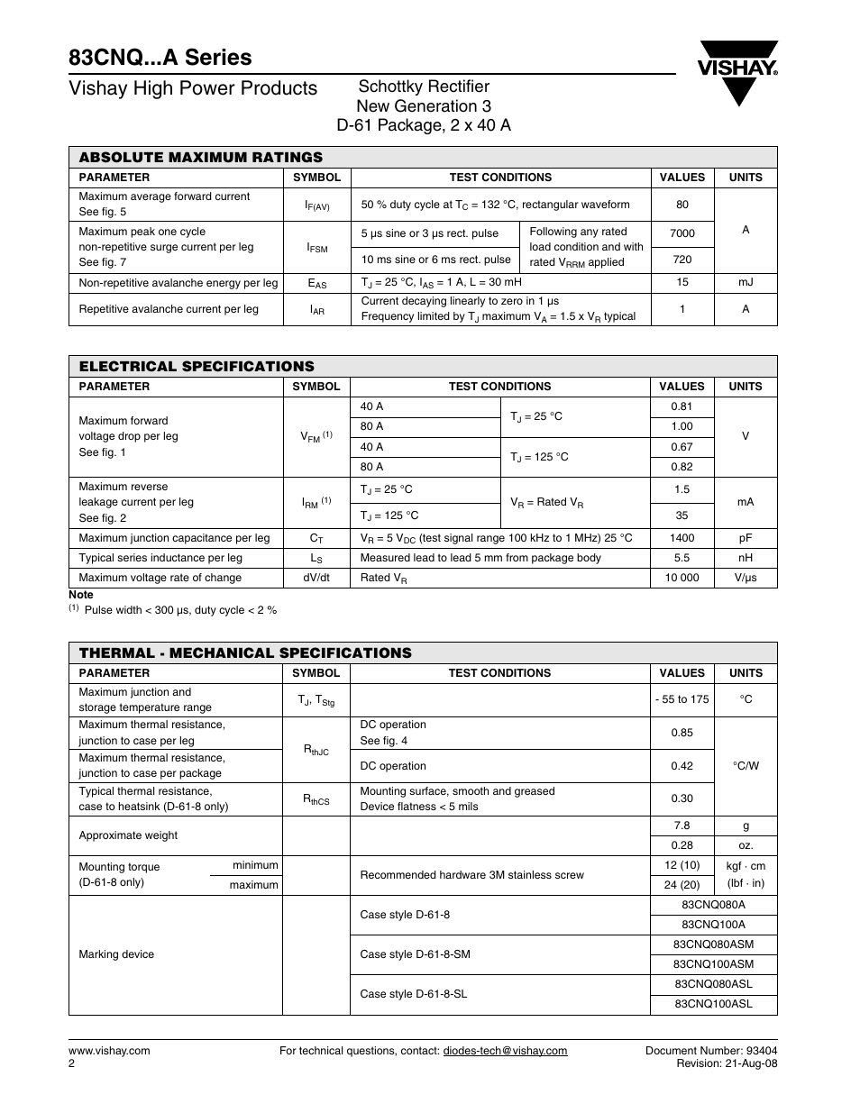 83cnq...a series, Vishay high power products | C&H Technology 83CNQ...A Series User Manual | Page 3 / 7