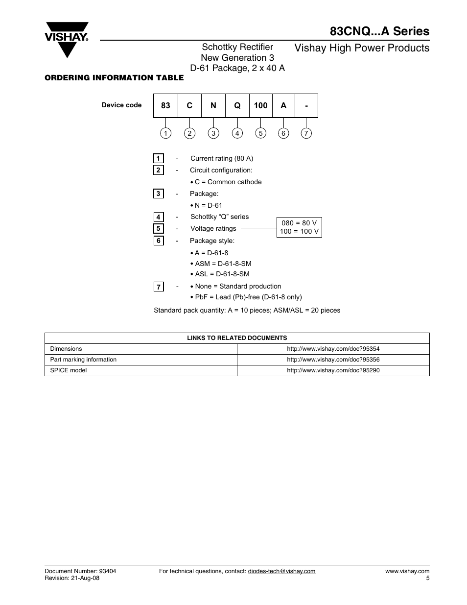 83cnq...a series, Vishay high power products | C&H Technology 83CNQ...A Series User Manual | Page 6 / 7