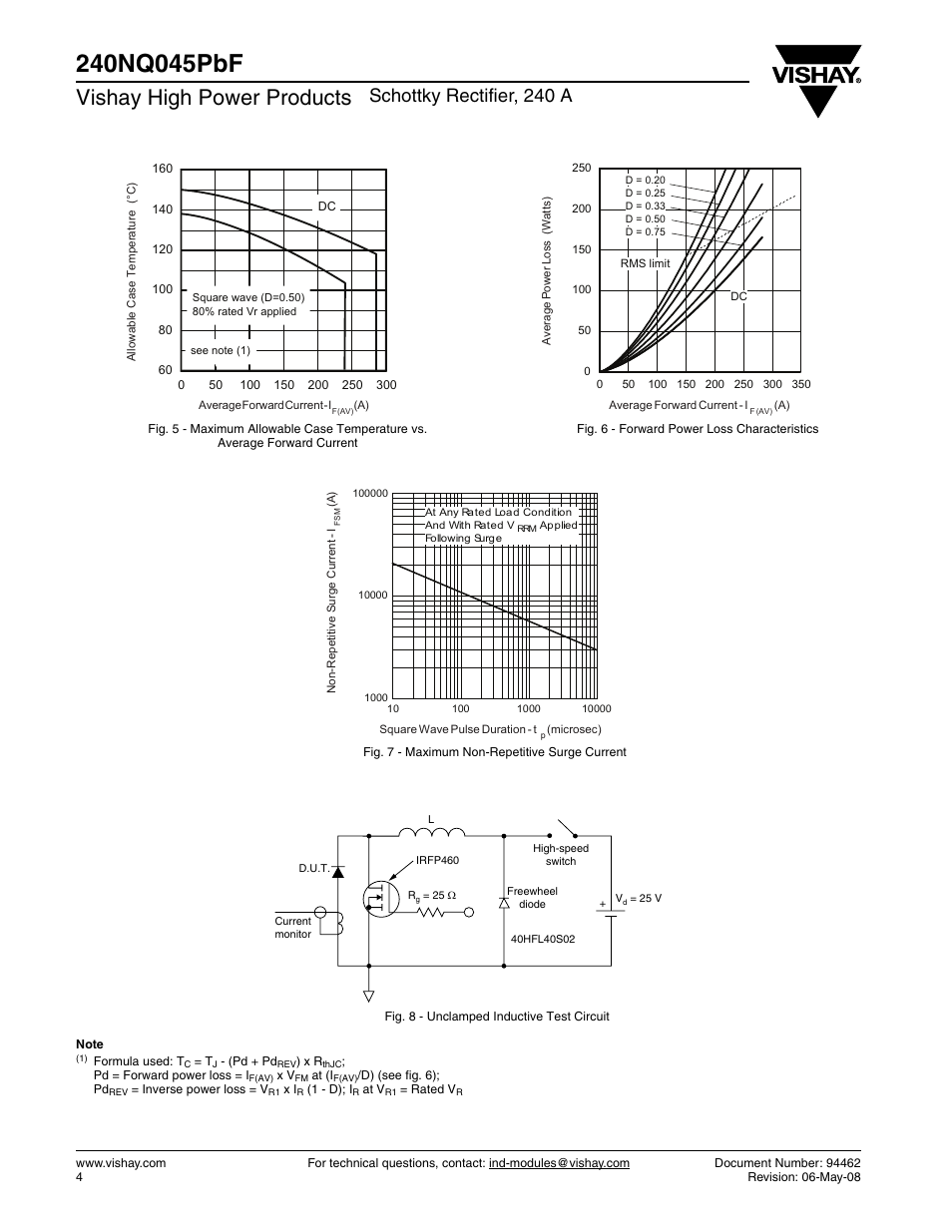 Vishay high power products, Schottky rectifier, 240 a | C&H Technology 240NQ045PbF User Manual | Page 5 / 7