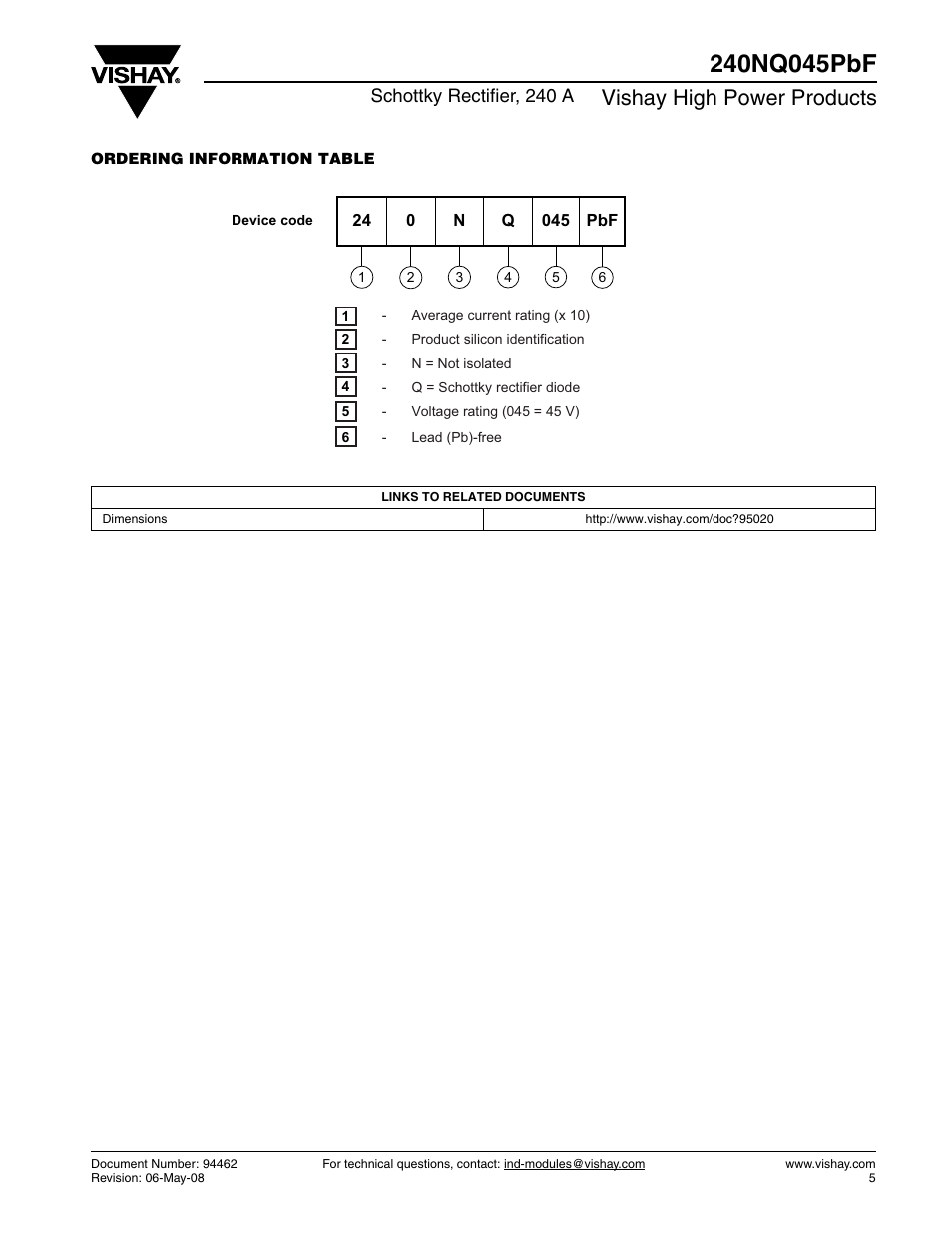 Vishay high power products, Schottky rectifier, 240 a | C&H Technology 240NQ045PbF User Manual | Page 6 / 7