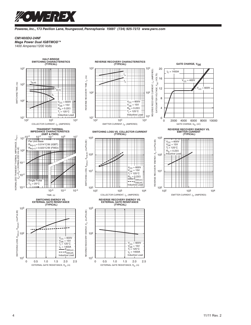 C&H Technology CM1400DU-24NF User Manual | Page 5 / 5