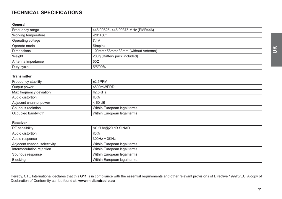 Technical specifications | MIDLAND G11 User Manual | Page 13 / 54