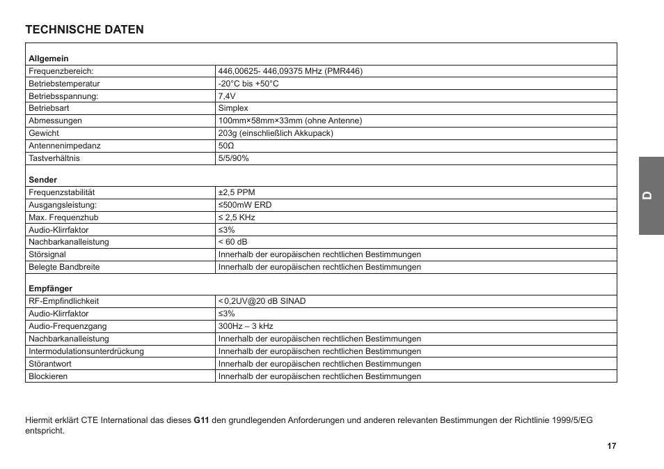 Technische daten | MIDLAND G11 User Manual | Page 19 / 54