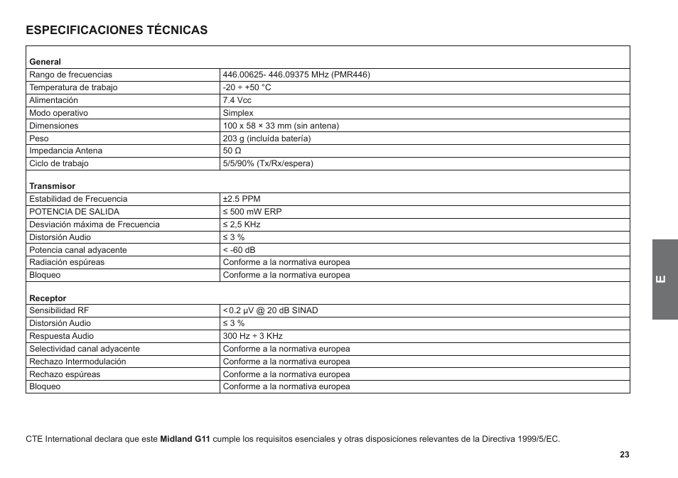 Especificaciones técnicas | MIDLAND G11 User Manual | Page 25 / 54