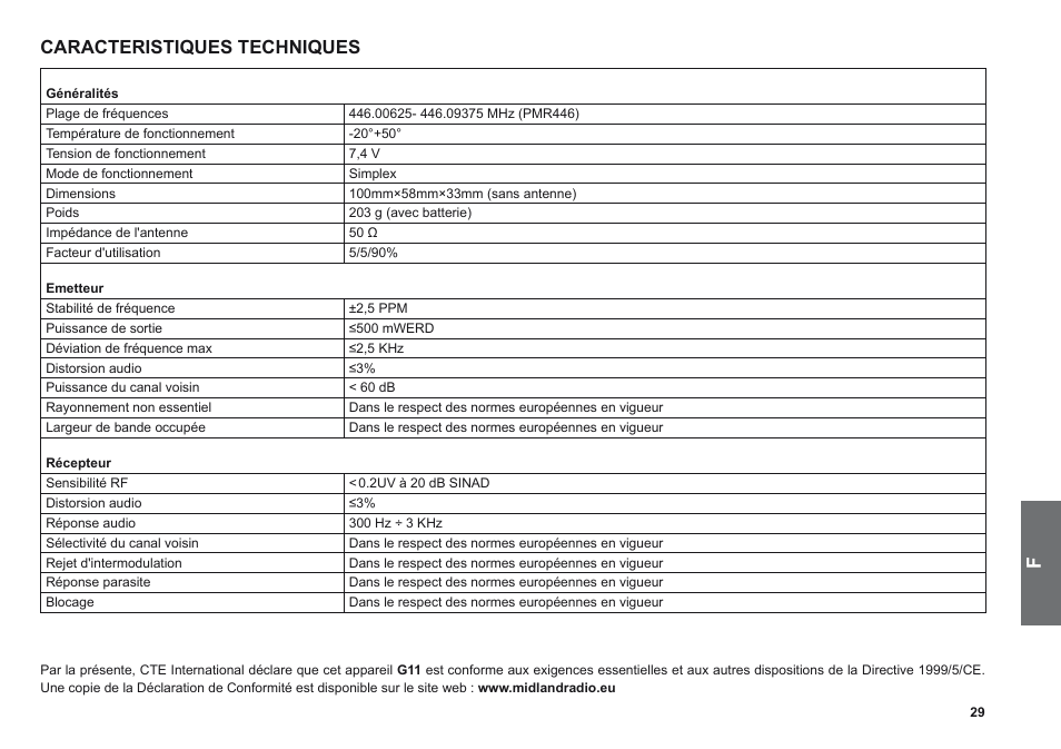 Caracteristiques techniques | MIDLAND G11 User Manual | Page 31 / 54