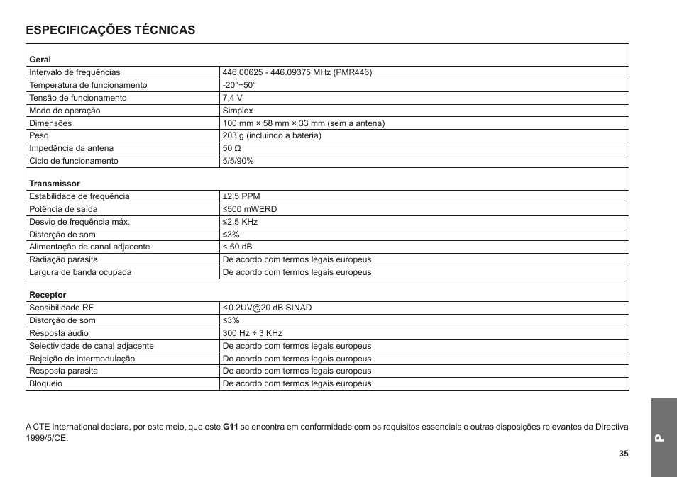 Especificações técnicas | MIDLAND G11 User Manual | Page 37 / 54
