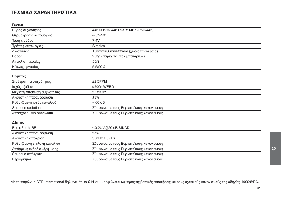 Τεχνικα χαρακτηριστικα | MIDLAND G11 User Manual | Page 43 / 54