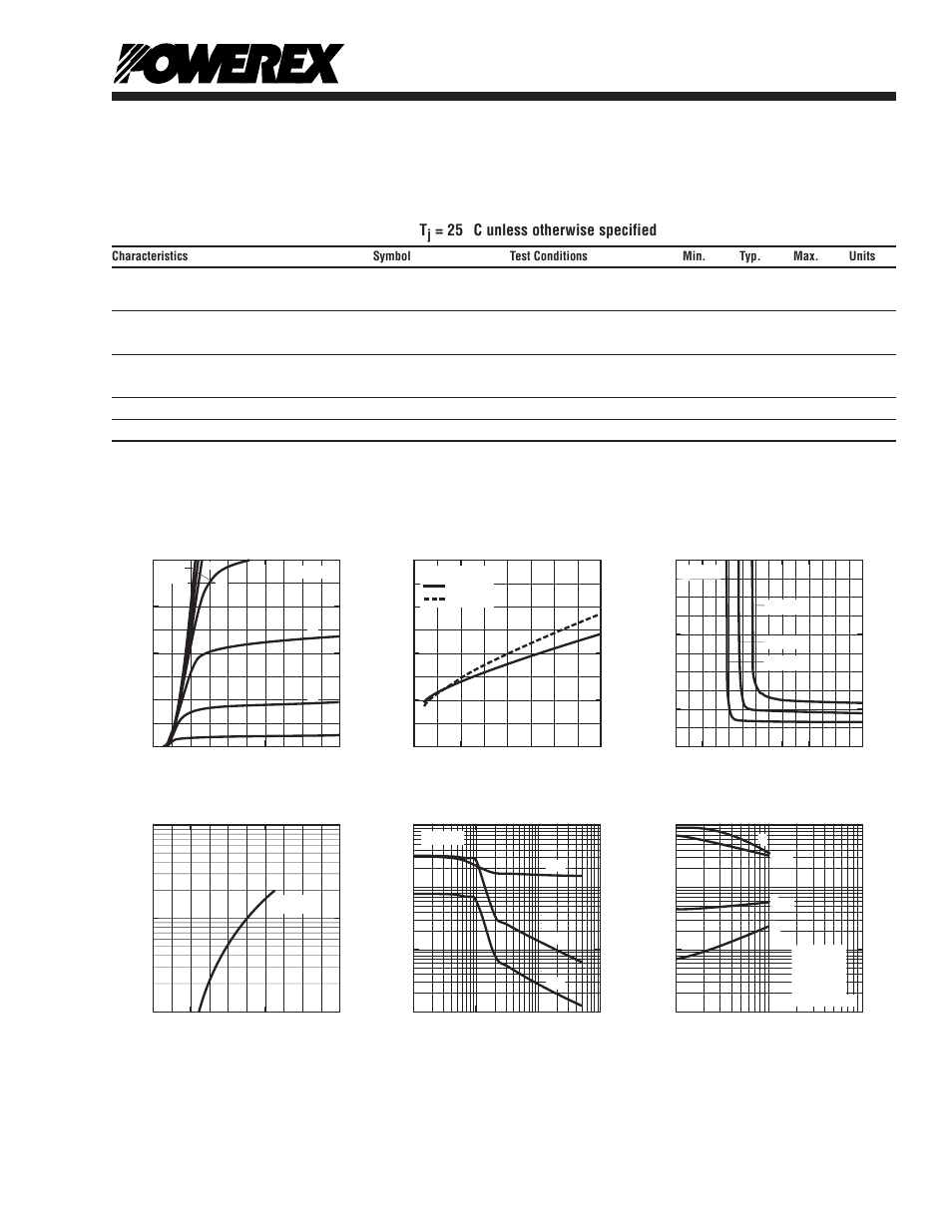 Thermal and mechanical characteristics, t, 25 ° c unless otherwise specified | C&H Technology CM100DY-24NF User Manual | Page 4 / 5