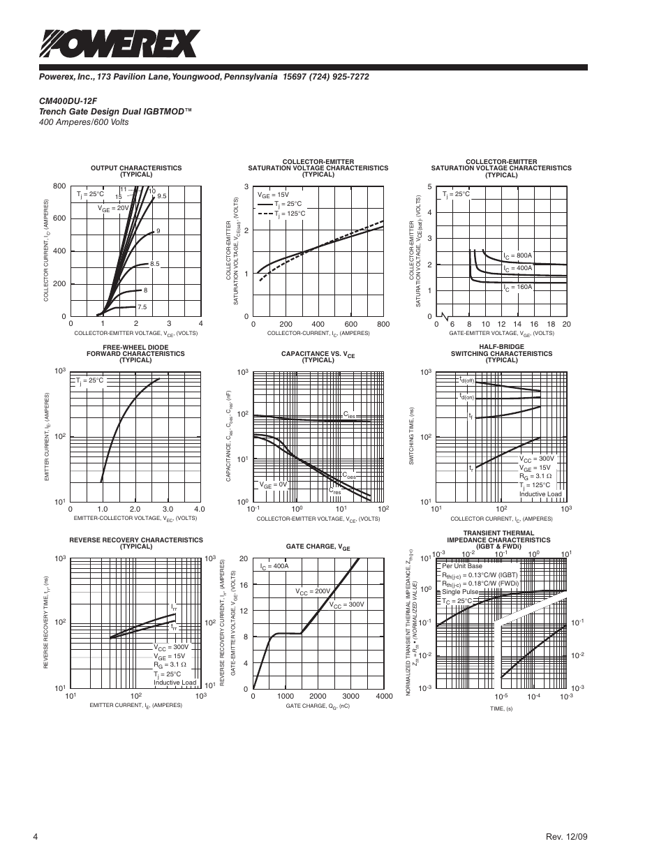 C&H Technology CM400DU-12F User Manual | Page 5 / 5