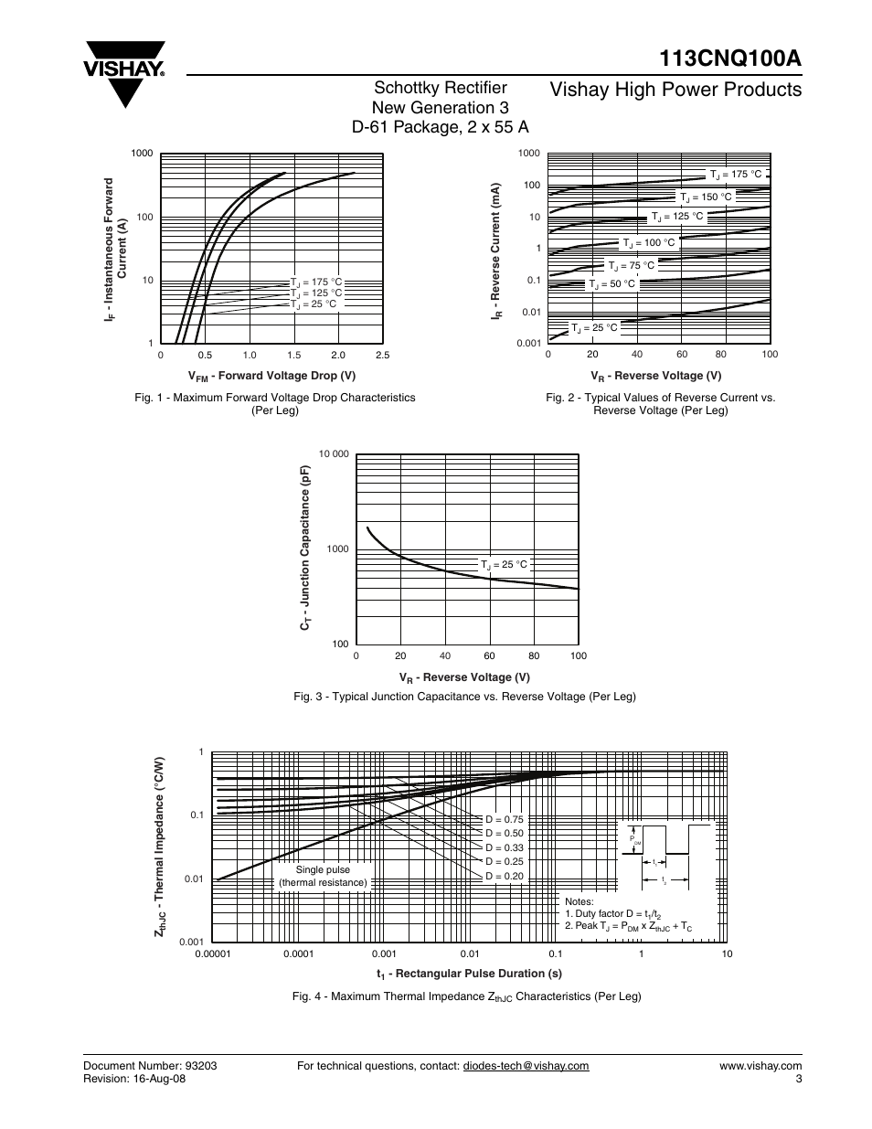 Vishay high power products | C&H Technology 113CNQ100A User Manual | Page 4 / 7