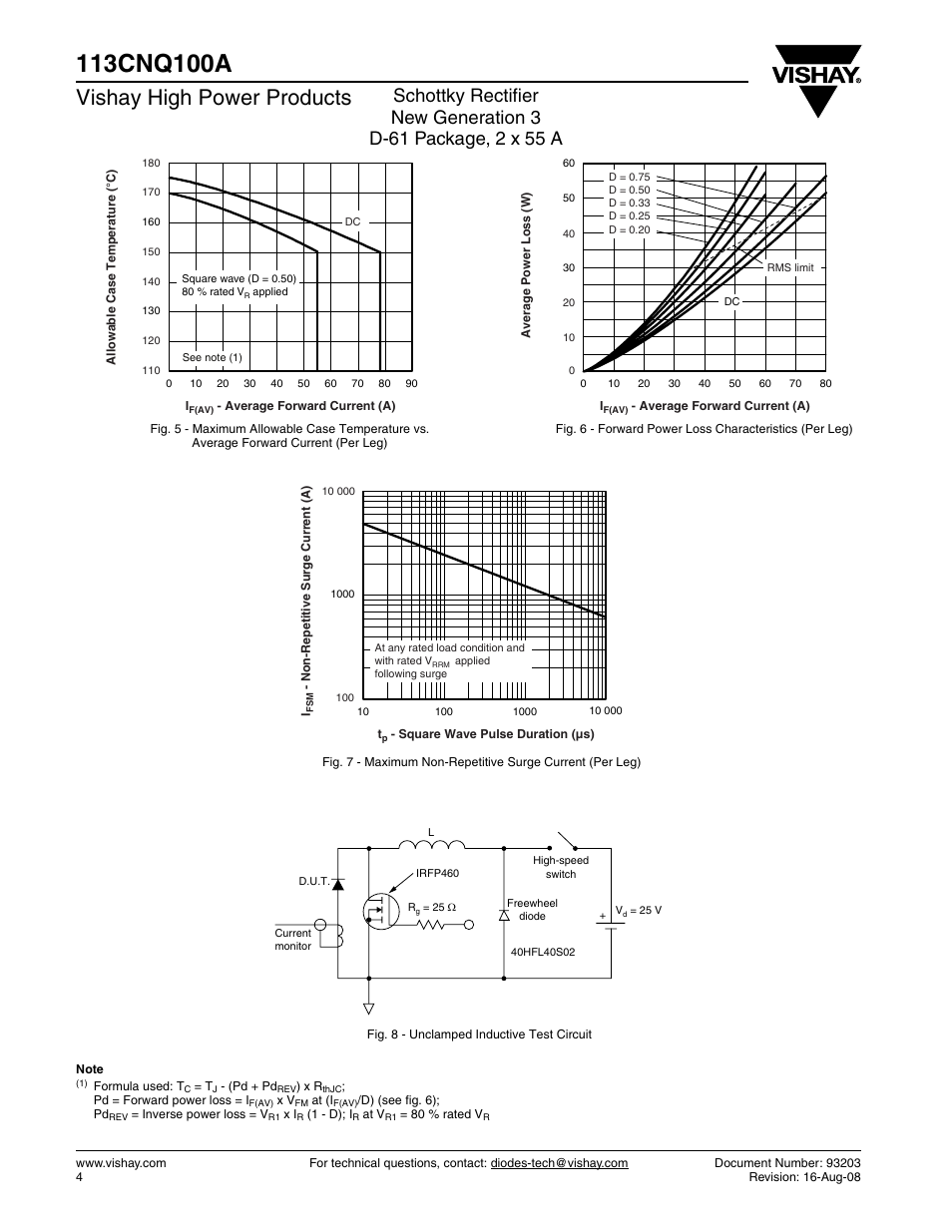 Vishay high power products | C&H Technology 113CNQ100A User Manual | Page 5 / 7