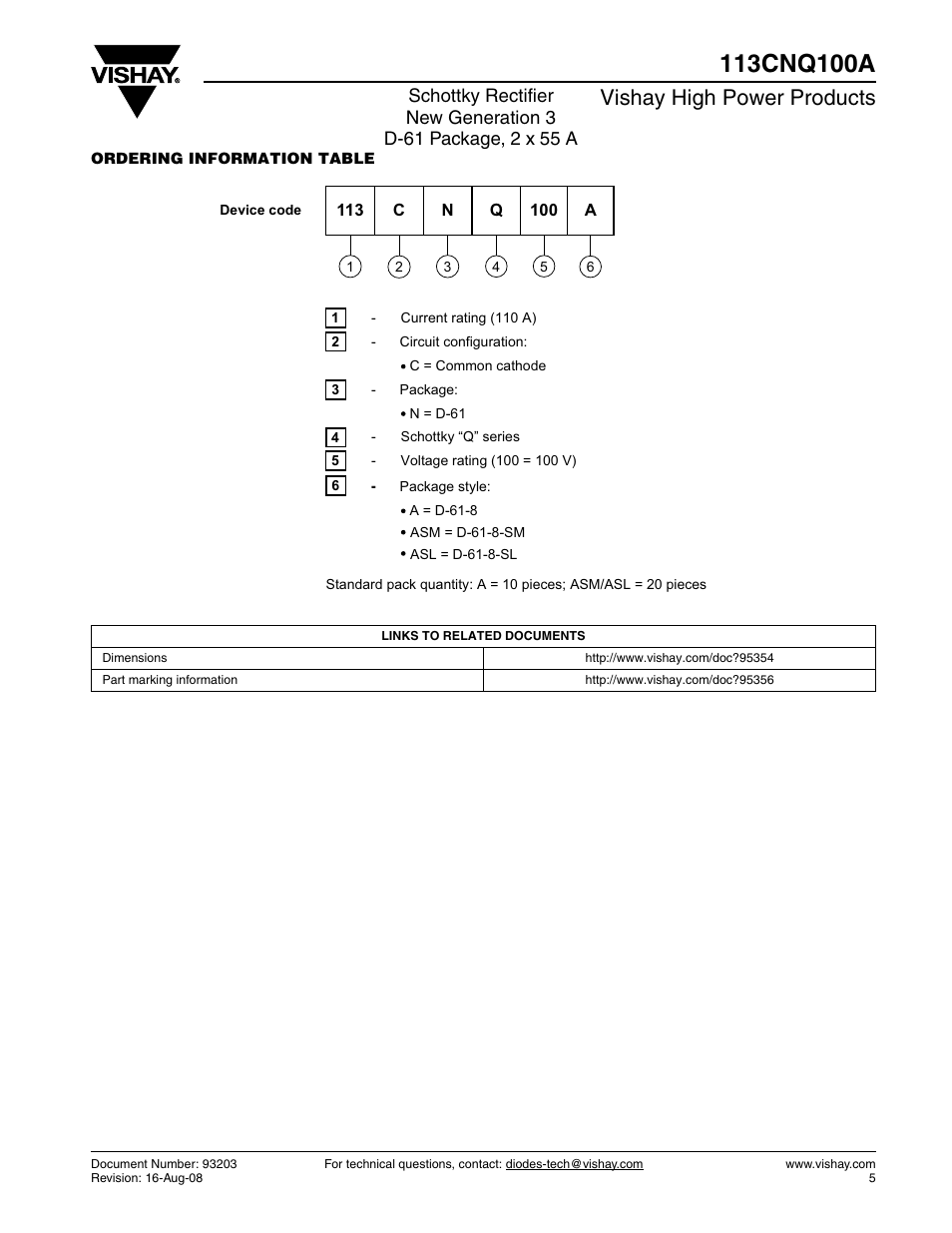 Vishay high power products | C&H Technology 113CNQ100A User Manual | Page 6 / 7