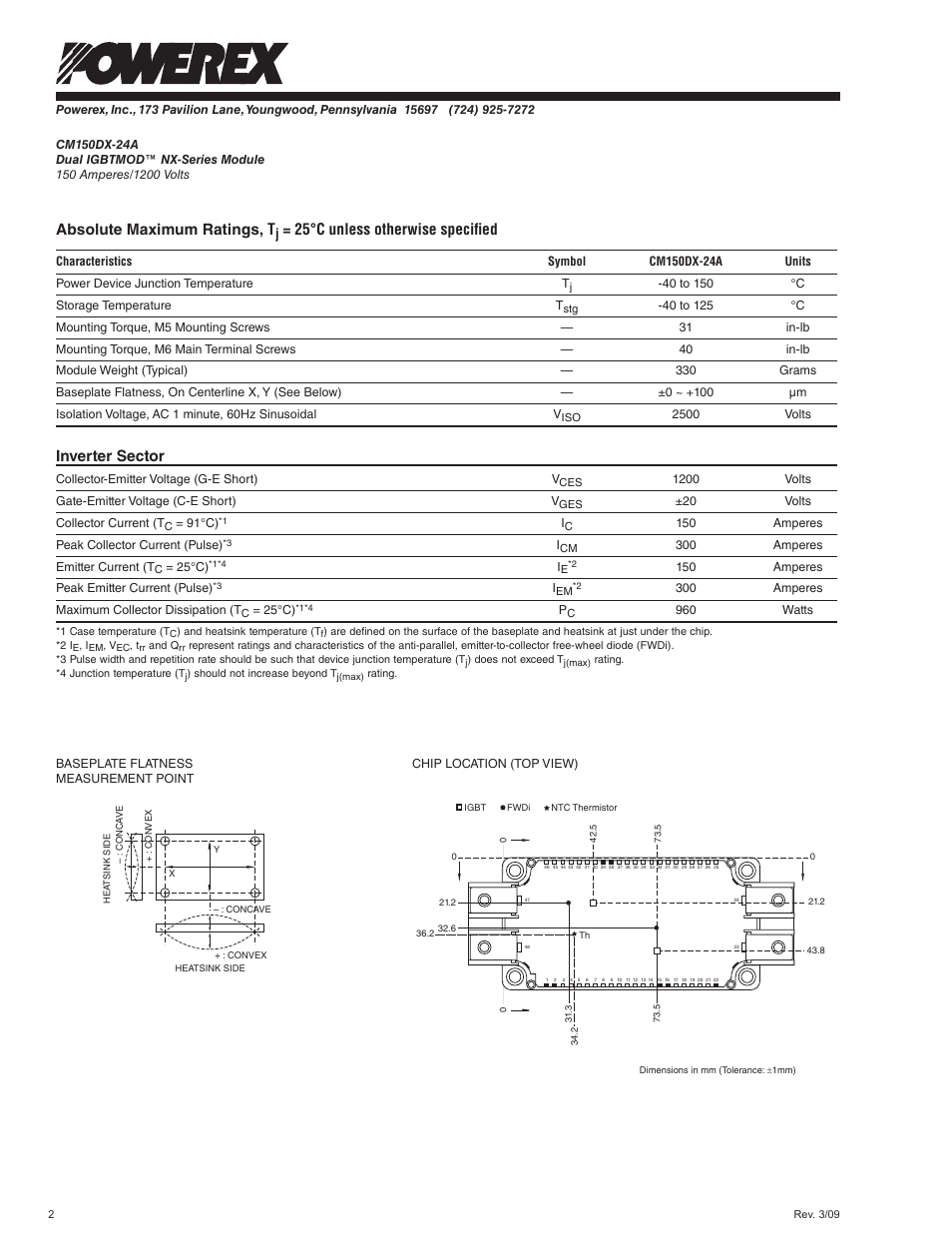Absolute maximum ratings, t, 25°c unless otherwise specified, Inverter sector | C&H Technology CM150DX-24A User Manual | Page 3 / 6