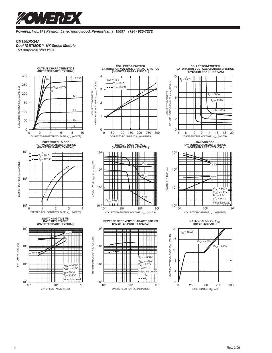 C&H Technology CM150DX-24A User Manual | Page 5 / 6