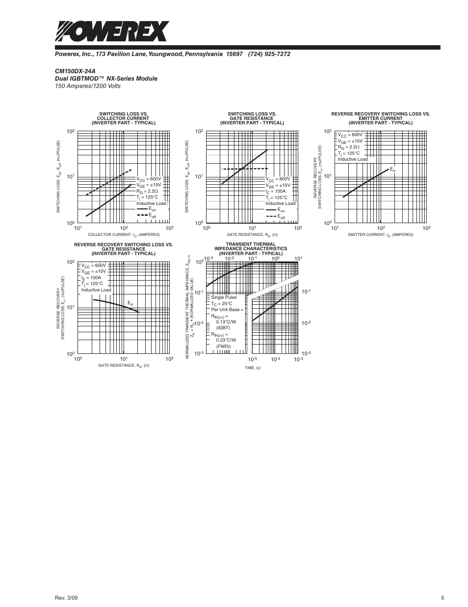 C&H Technology CM150DX-24A User Manual | Page 6 / 6