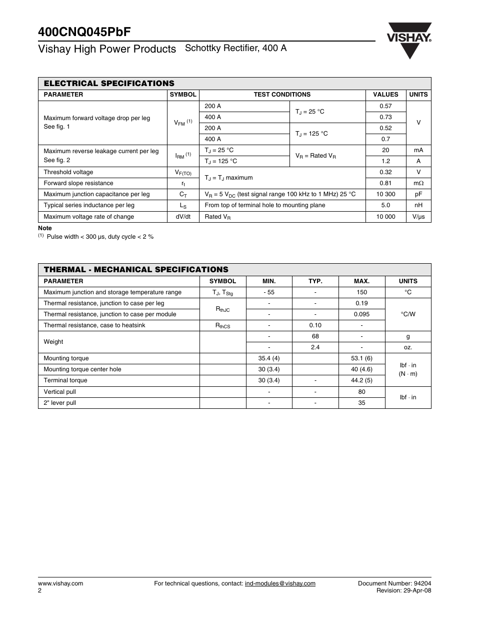 Vishay high power products, Schottky rectifier, 400 a | C&H Technology 400CNQ045PbF User Manual | Page 3 / 7