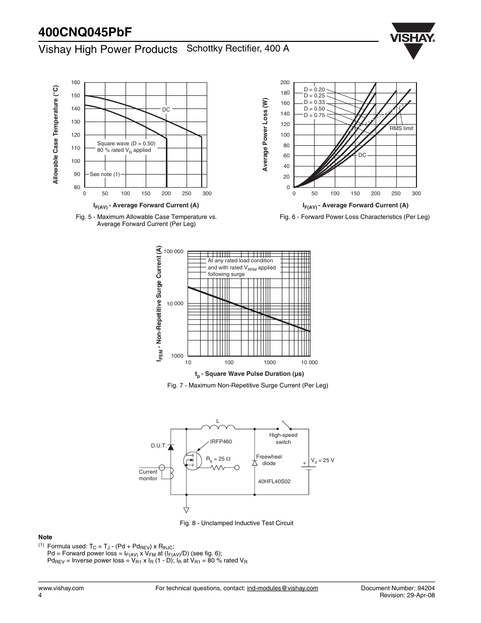 Vishay high power products, Schottky rectifier, 400 a | C&H Technology 400CNQ045PbF User Manual | Page 5 / 7