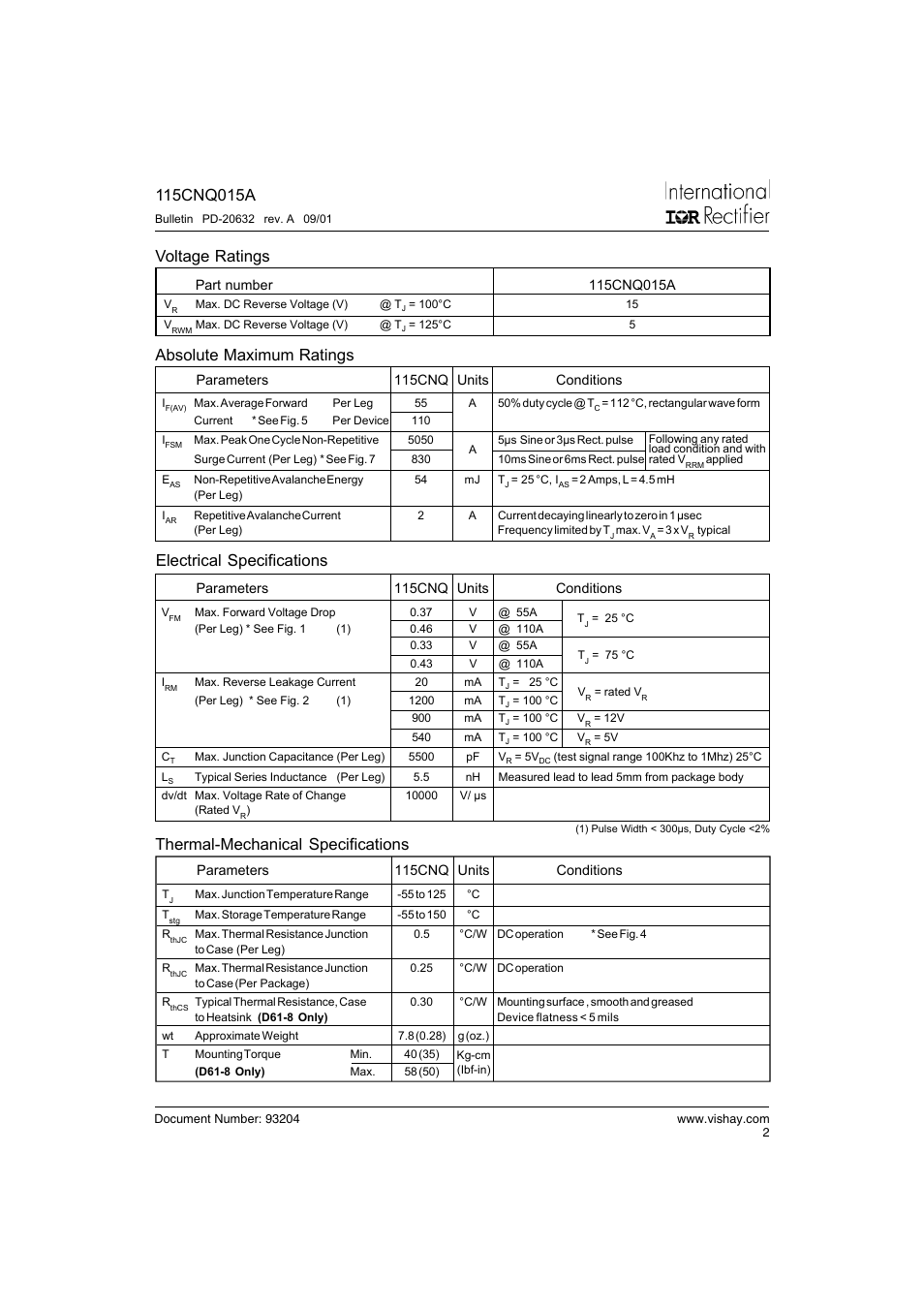 Voltage ratings absolute maximum ratings, Electrical specifications, Thermal-mechanical specifications | C&H Technology 115CNQ015A User Manual | Page 3 / 8