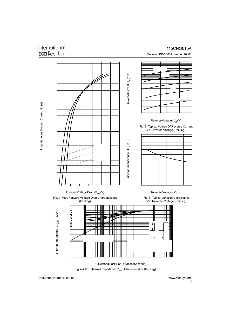 C&H Technology 115CNQ015A User Manual | Page 4 / 8