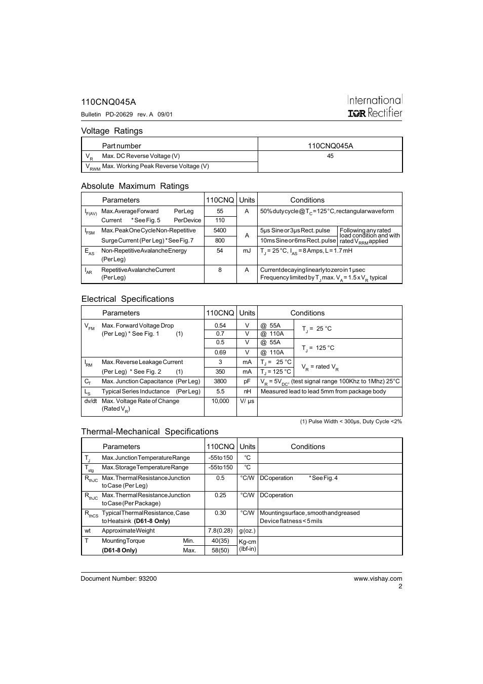 Voltage ratings absolute maximum ratings, Electrical specifications, Thermal-mechanical specifications | C&H Technology 110CNQ045A User Manual | Page 3 / 8