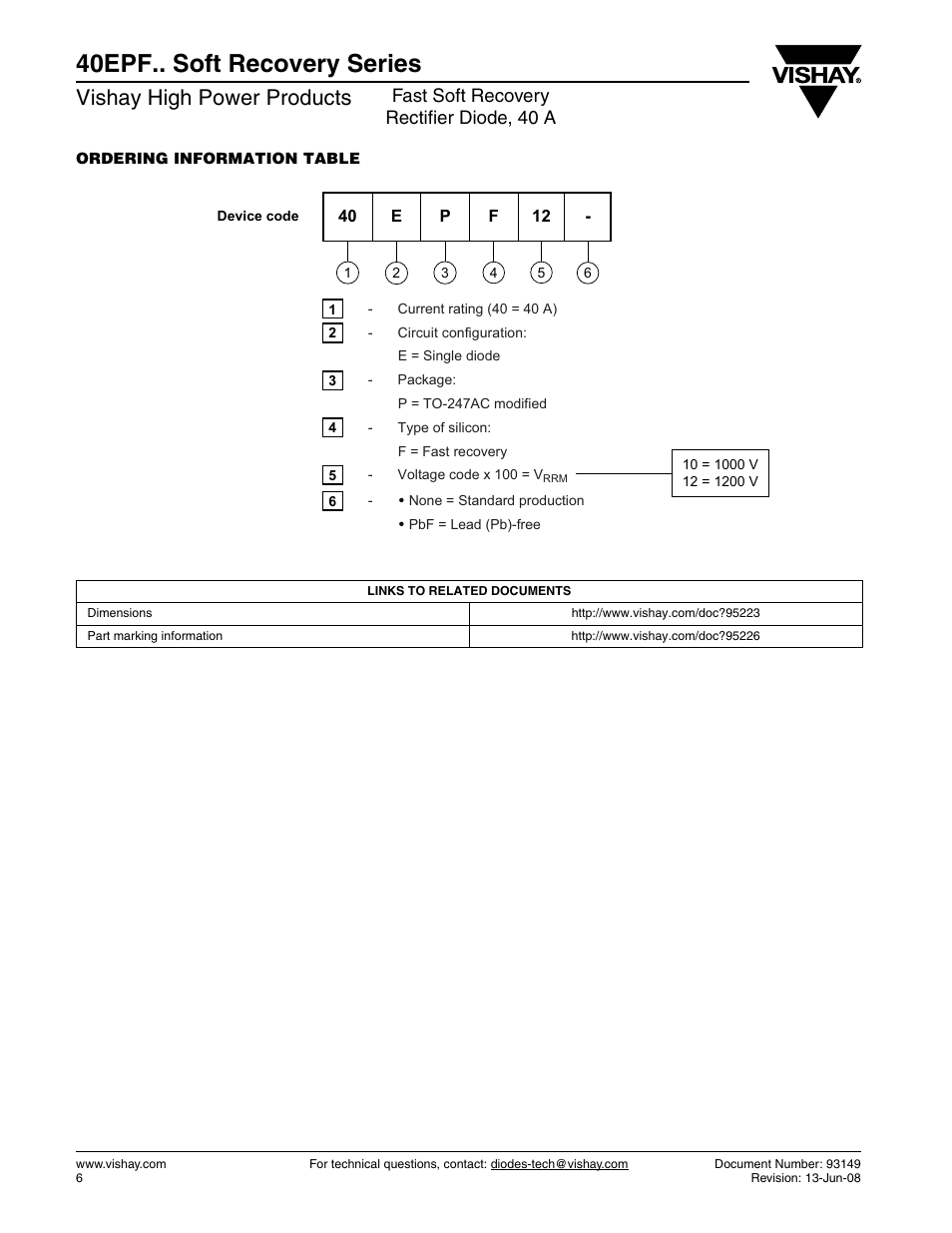 40epf.. soft recovery series, Vishay high power products, Fast soft recovery rectifier diode, 40 a | Vishay 40EPF.. Soft Recovery Series User Manual | Page 6 / 7