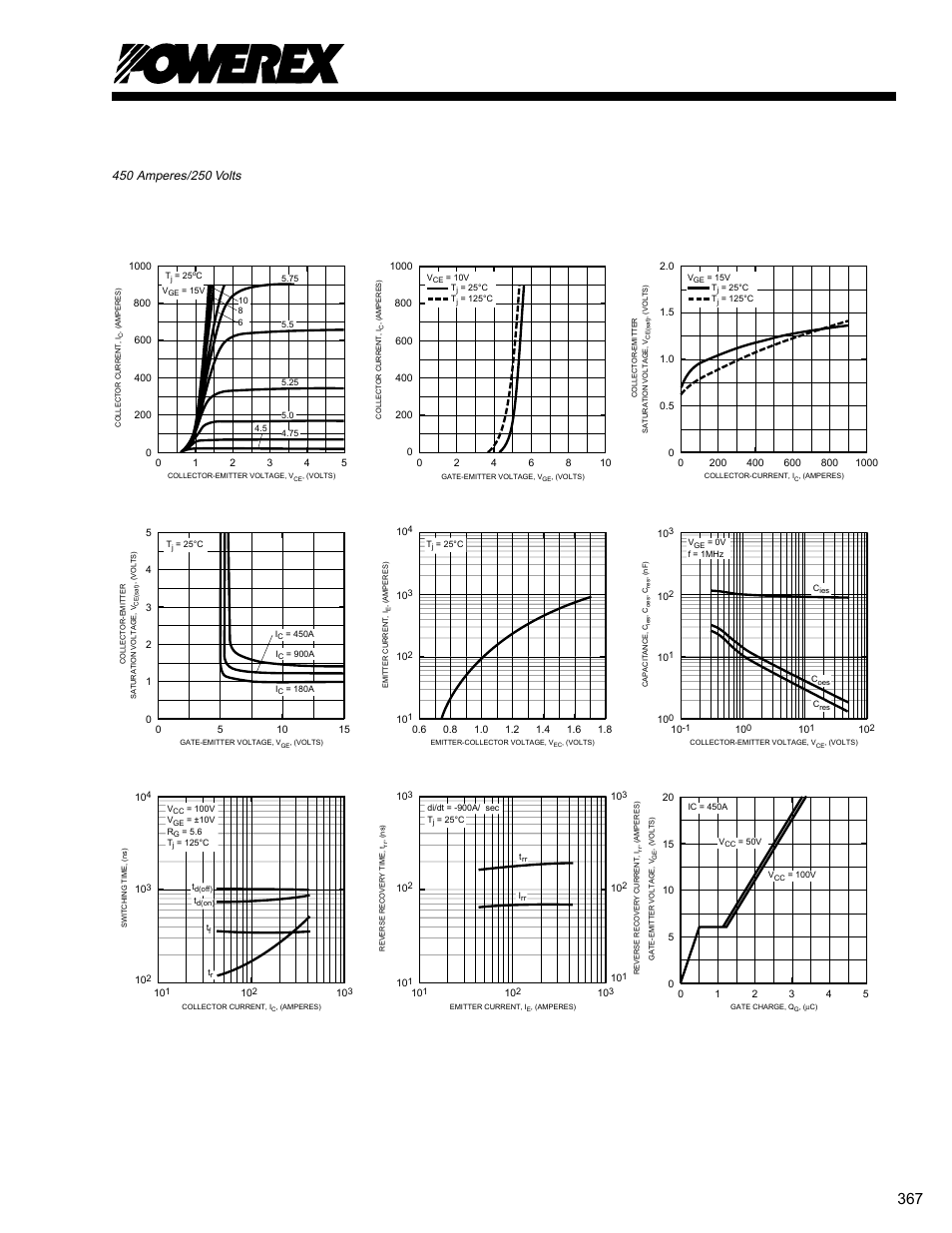 C&H Technology CM450HA-5F User Manual | Page 4 / 5