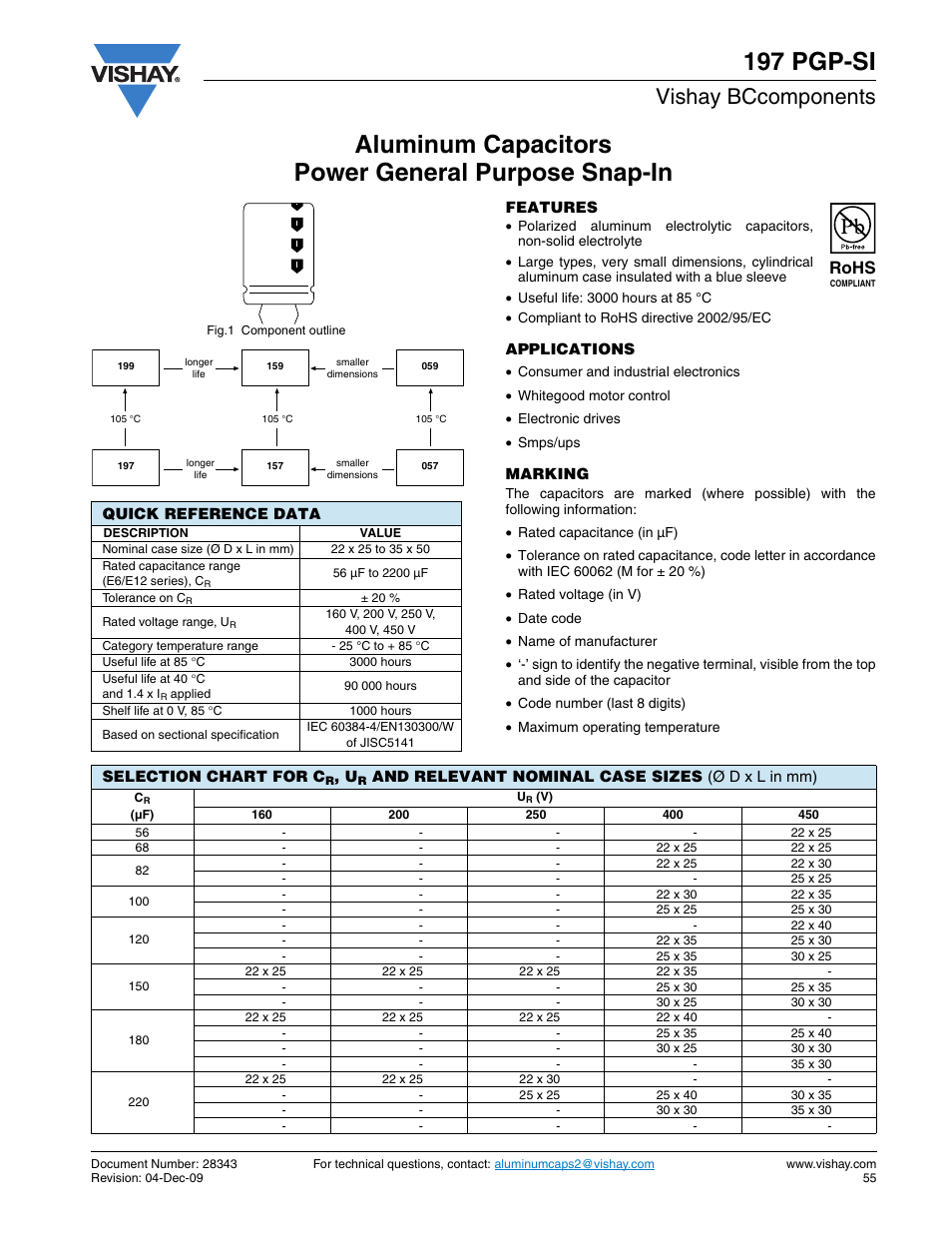 Datasheet, Vishay bccomponents, Rohs | C&H Technology 197 PGP-SI User Manual | Page 2 / 9