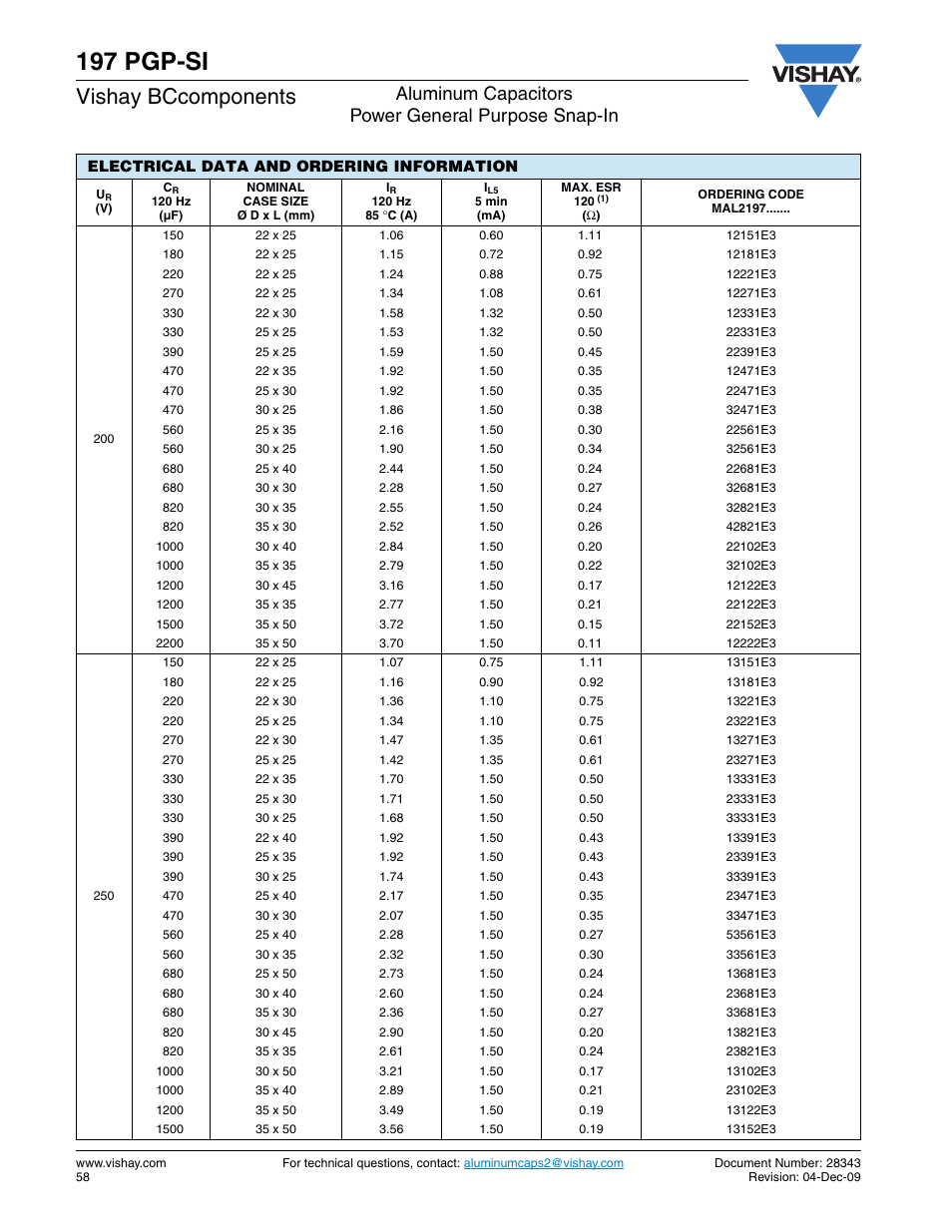 197 pgp-si, Vishay bccomponents, Aluminum capacitors power general purpose snap-in | C&H Technology 197 PGP-SI User Manual | Page 5 / 9