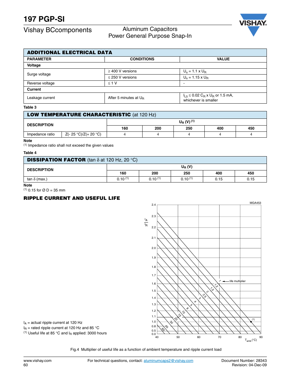 197 pgp-si, Vishay bccomponents, Aluminum capacitors power general purpose snap-in | Low temperature characteristic (at 120 hz) | C&H Technology 197 PGP-SI User Manual | Page 7 / 9