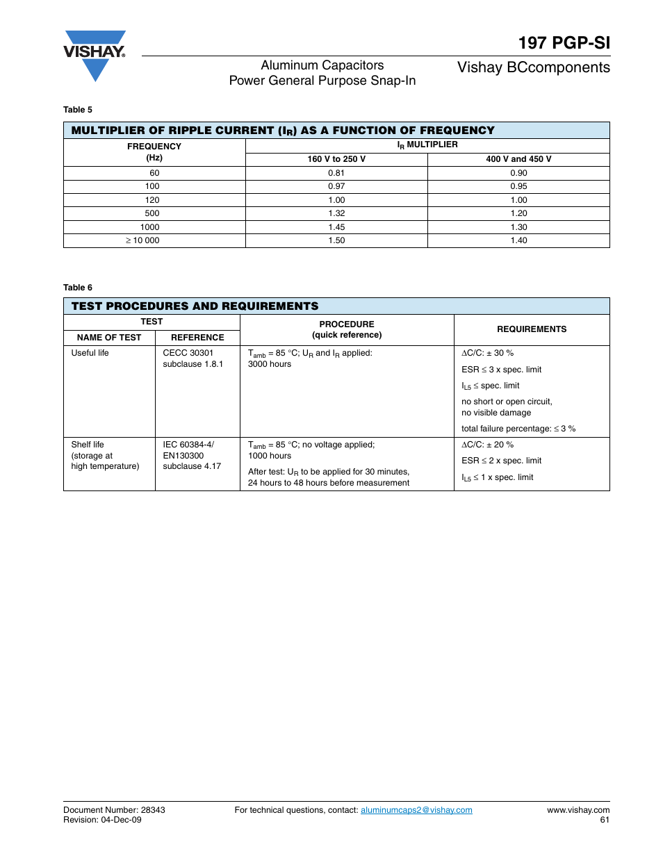 197 pgp-si, Vishay bccomponents, Aluminum capacitors power general purpose snap-in | C&H Technology 197 PGP-SI User Manual | Page 8 / 9