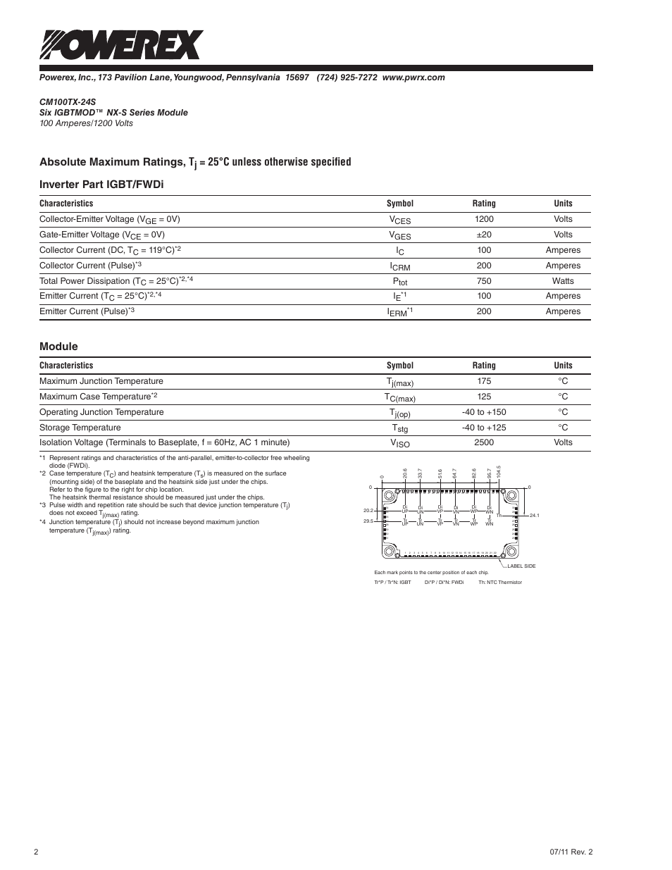 Absolute maximum ratings, t, Module | C&H Technology CM100TX-24S User Manual | Page 3 / 7