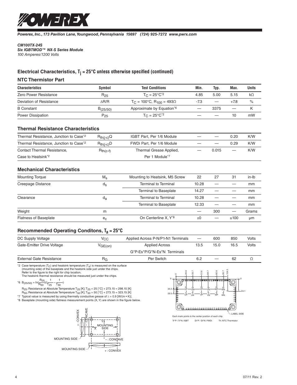 Electrical characteristics, t, Thermal resistance characteristics, Mechanical characteristics | Recommended operating conditons, t, 25°c | C&H Technology CM100TX-24S User Manual | Page 5 / 7