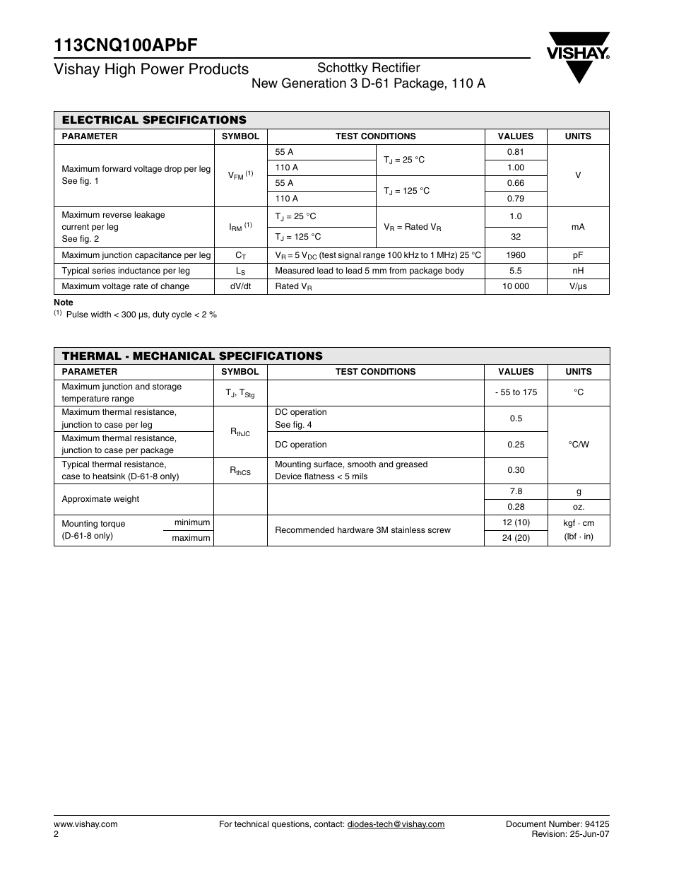 Vishay high power products | C&H Technology 113CNQ100APbF User Manual | Page 3 / 7