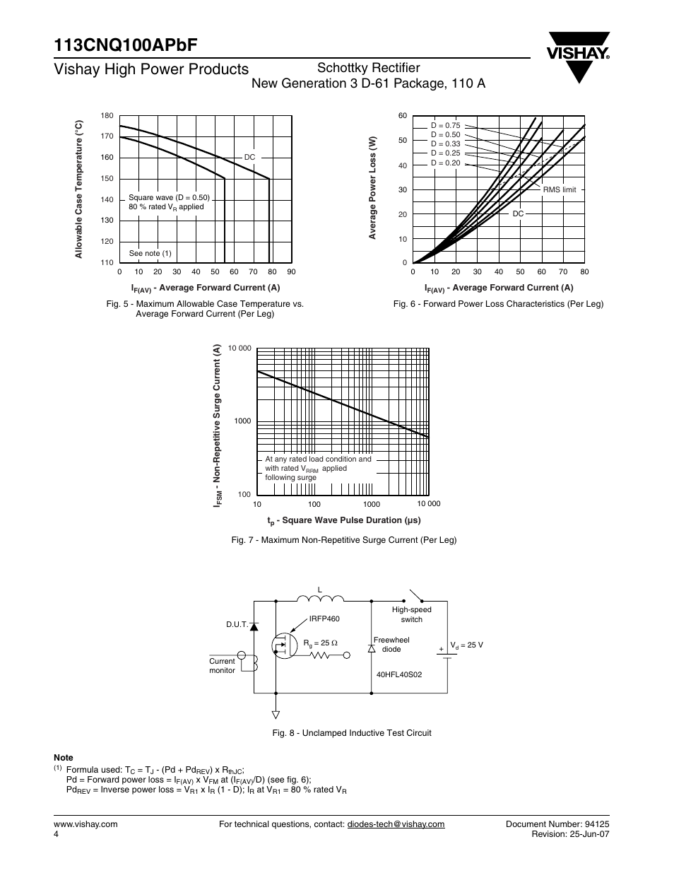 Vishay high power products | C&H Technology 113CNQ100APbF User Manual | Page 5 / 7