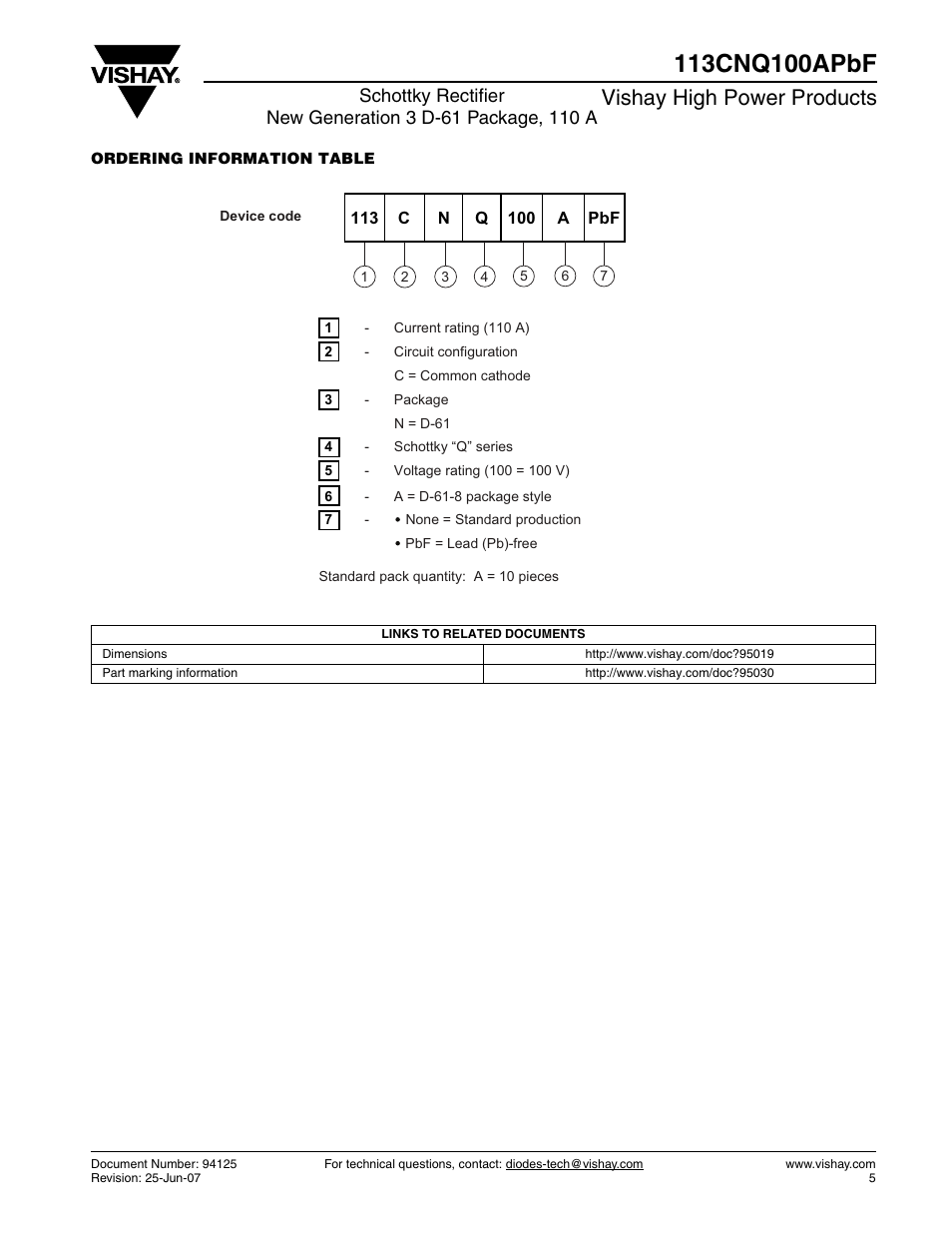 Vishay high power products | C&H Technology 113CNQ100APbF User Manual | Page 6 / 7