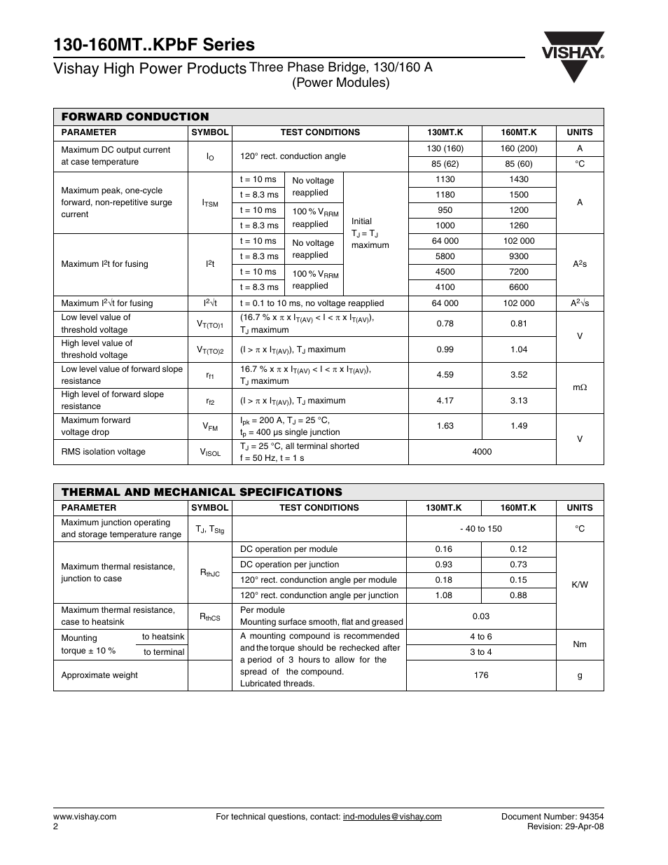 160mt..kpbf series, Vishay high power products | C&H Technology 130-160MT..KPbF Series User Manual | Page 3 / 9