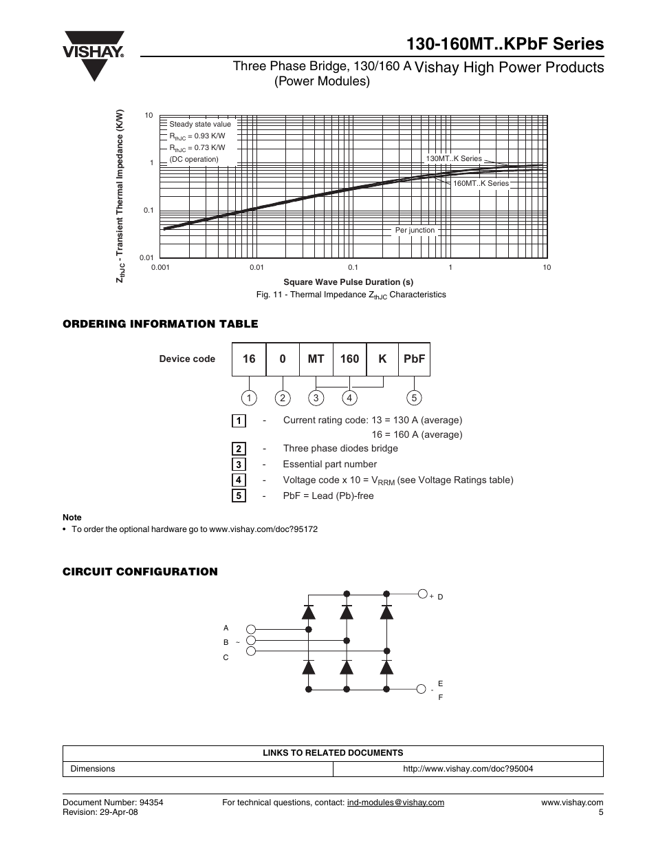 160mt..kpbf series, Vishay high power products | C&H Technology 130-160MT..KPbF Series User Manual | Page 6 / 9