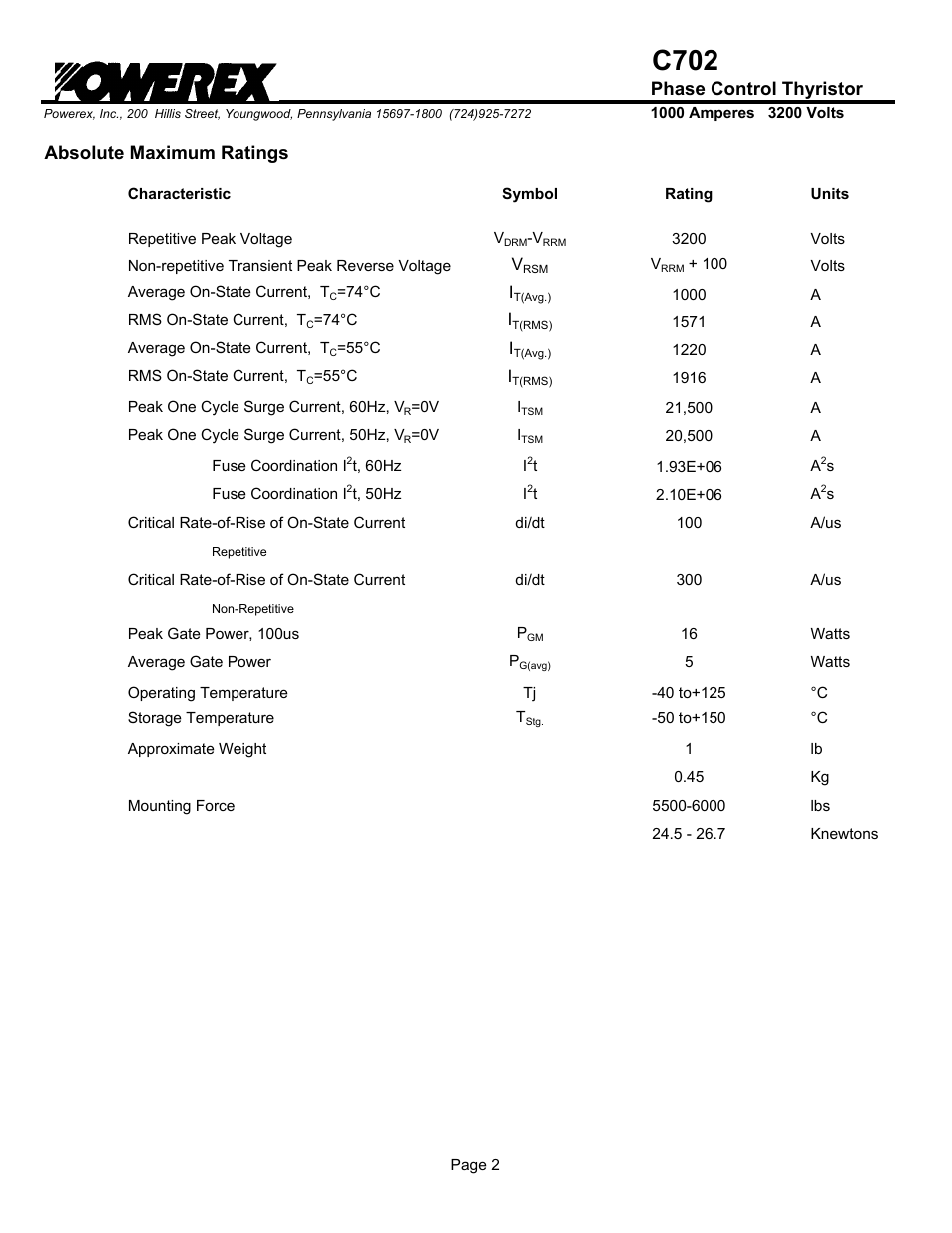 C702, Phase control thyristor, Absolute maximum ratings | C&H Technology C702 User Manual | Page 3 / 5