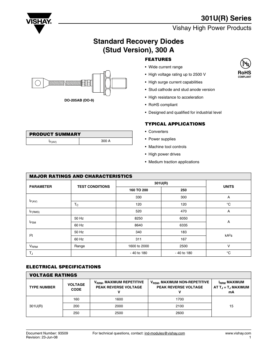 Datasheet, Vishay high power products, Rohs | C&H Technology 309U(R) Series User Manual | Page 2 / 18