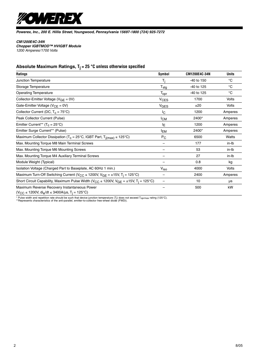 C&H Technology CM1200E4C-34N User Manual | Page 3 / 7