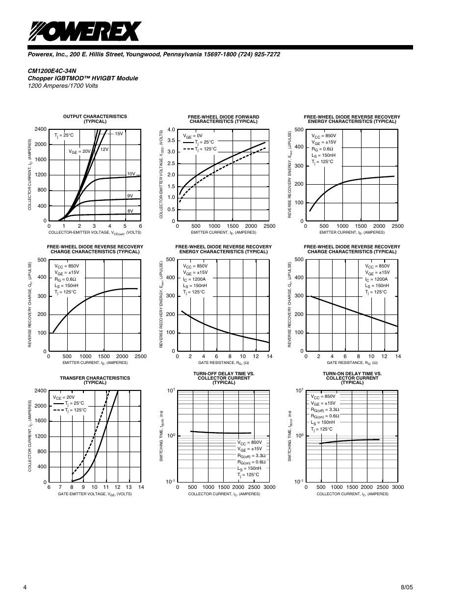 C&H Technology CM1200E4C-34N User Manual | Page 5 / 7