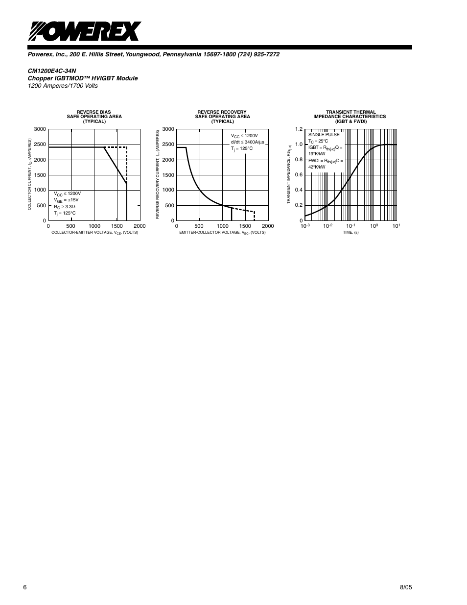 C&H Technology CM1200E4C-34N User Manual | Page 7 / 7