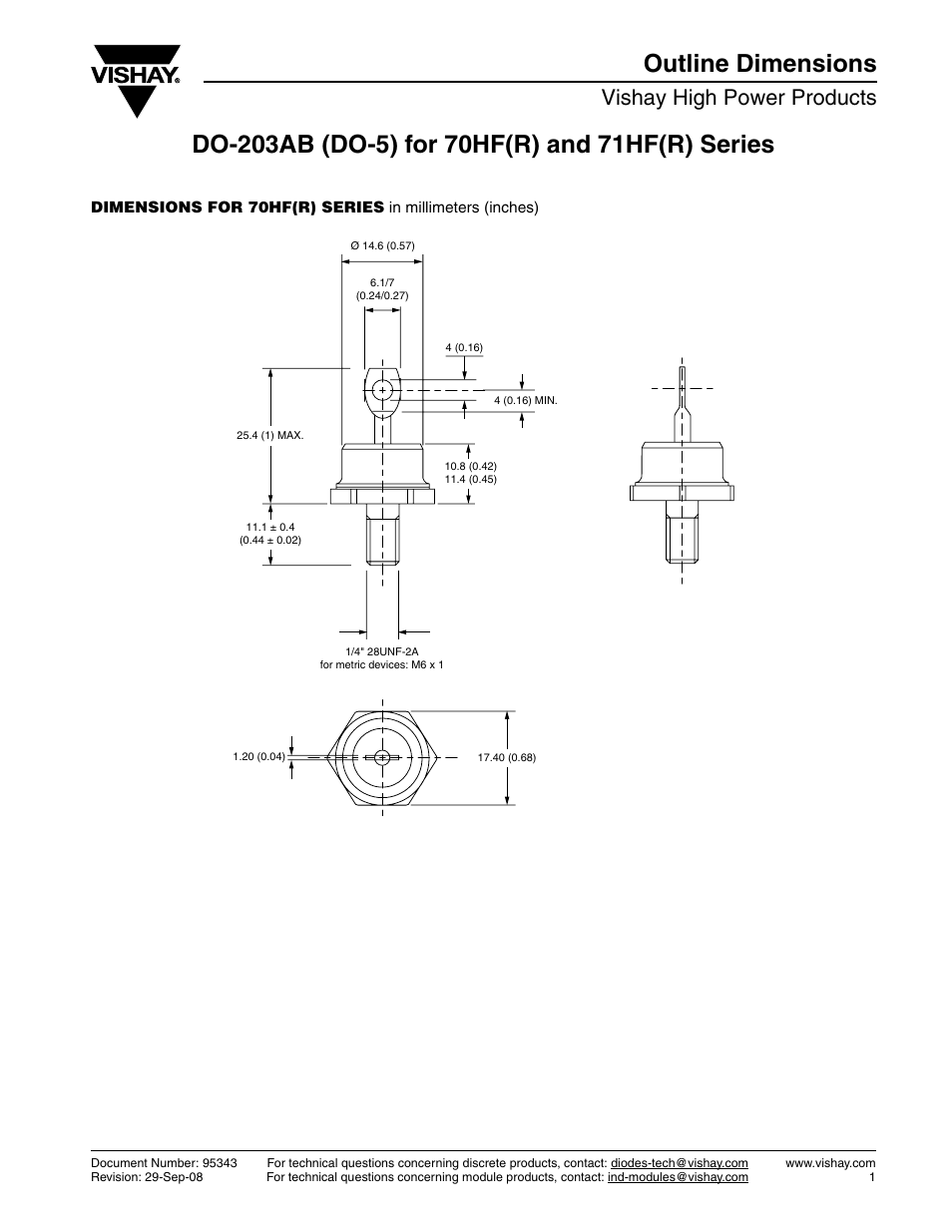 Vishay high power products | C&H Technology 71HF(R) Series User Manual | Page 8 / 10