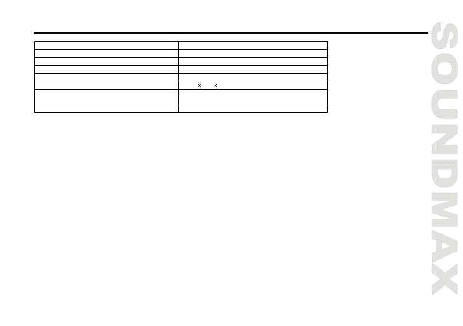 Specif ication | SoundMax SM-2503 User Manual | Page 5 / 9