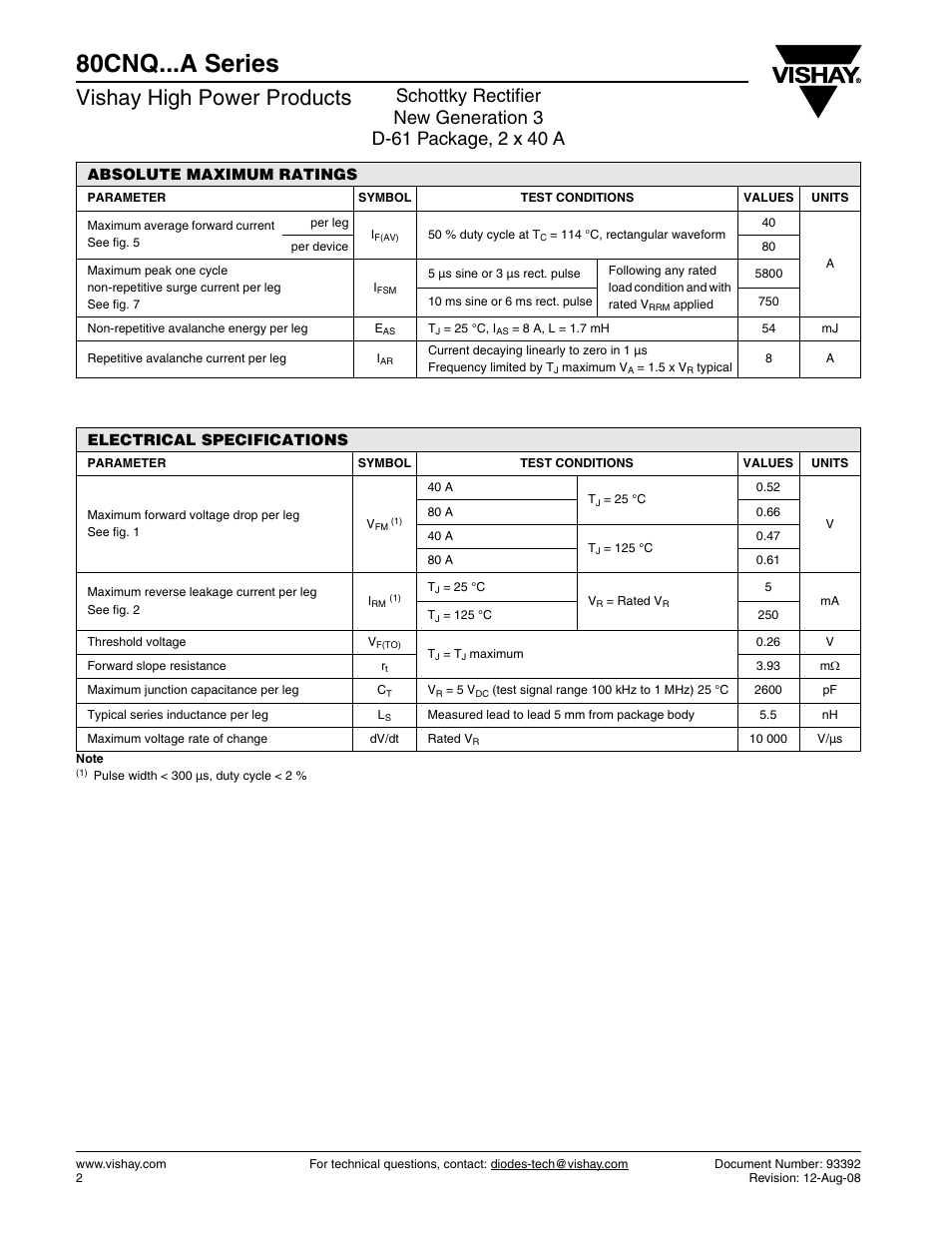 80cnq...a series, Vishay high power products | C&H Technology 80CNQ...A Series User Manual | Page 3 / 11