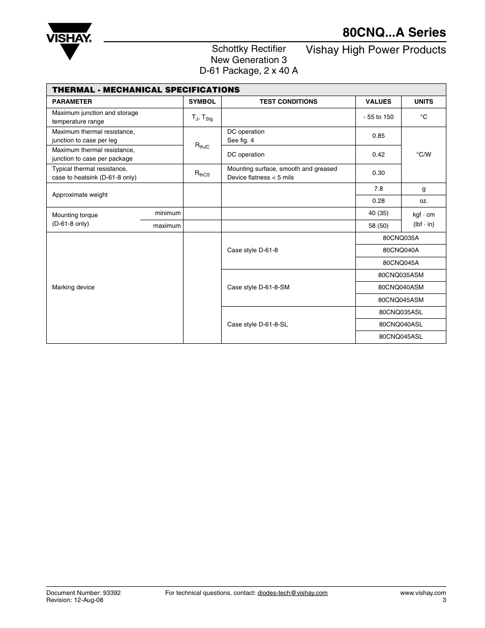 80cnq...a series, Vishay high power products | C&H Technology 80CNQ...A Series User Manual | Page 4 / 11